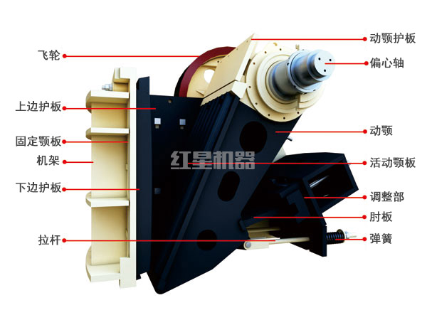 顎式細(xì)碎破碎機(jī)零件