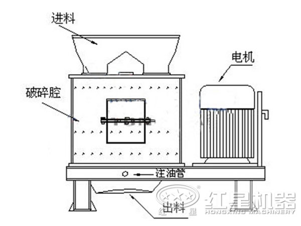 磷礦石復(fù)合式破碎機(jī)