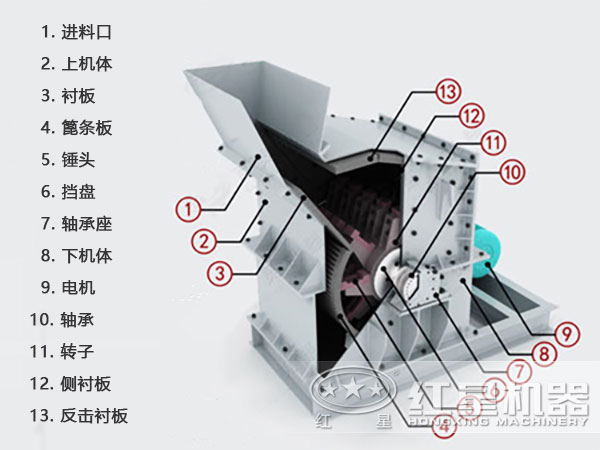 細(xì)碎碎石機(jī)