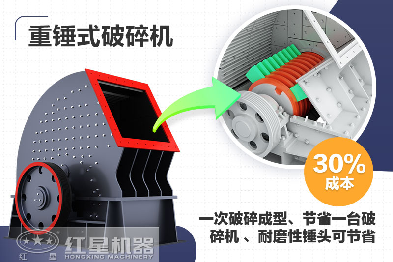 錘式破碎機(jī)性能升級(jí)