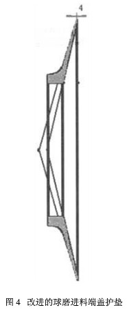 改進(jìn)的球磨機(jī)進(jìn)料端蓋護(hù)墊