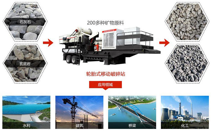 150t/h車載鄂式破碎機(jī)_流動石料破碎機(jī)處理物料范圍