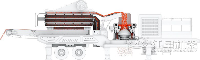 移動圓錐式破碎機(jī)結(jié)構(gòu)圖