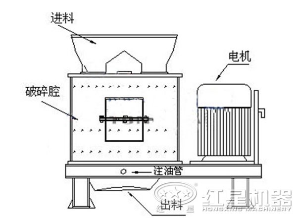 河卵石復(fù)合破結(jié)構(gòu)細(xì)節(jié)圖