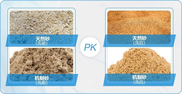 機(jī)制砂、自然沙對(duì)比