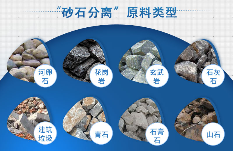 移動砂石分離設(shè)備可處理近200多種物料