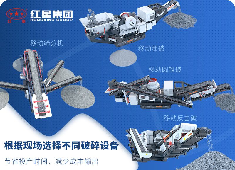 移動(dòng)制砂機(jī)配置類(lèi)型